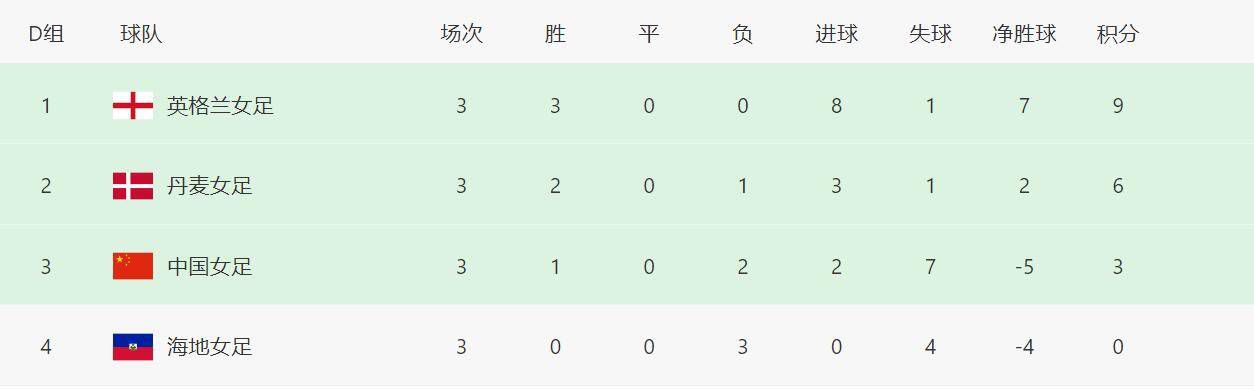 别墅女主人