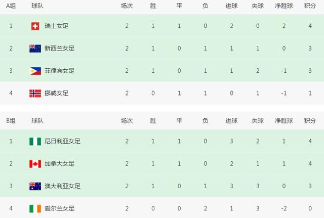 娇妻玩4p被3个男人玩4p小说