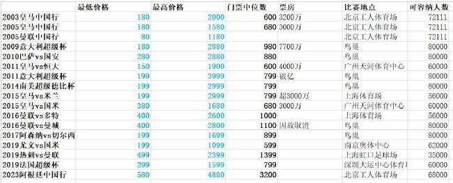 狠狠五月天小说