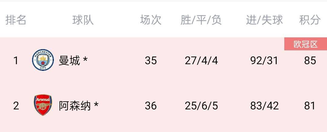 高清一区二区三区四区五区