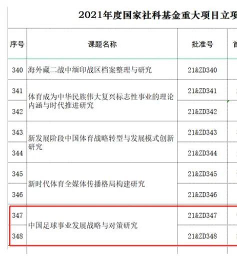 丁香六月啪