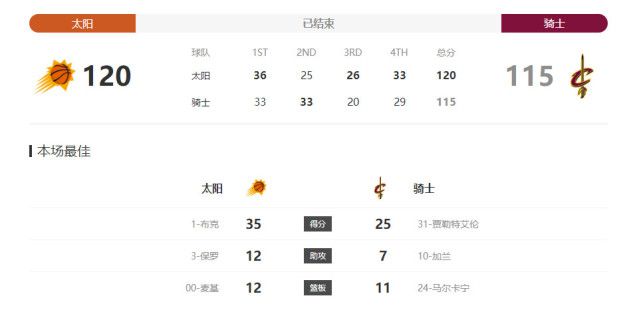 福利视频网址导航